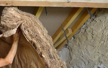 Ensbury pitched roof insulation costs